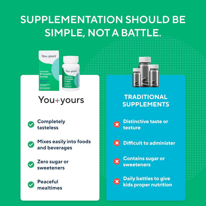 You+yours Tasteless B Complex Powder for – Form and dosability: Powder formats allow flexible dosing. This product – Image 5