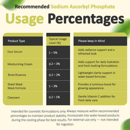 Talsen Chemicals Sodium Ascorbyl Phosphate (SAP) Powder – Stable Vitamin C Derivative for DIY Skin care (28 g)