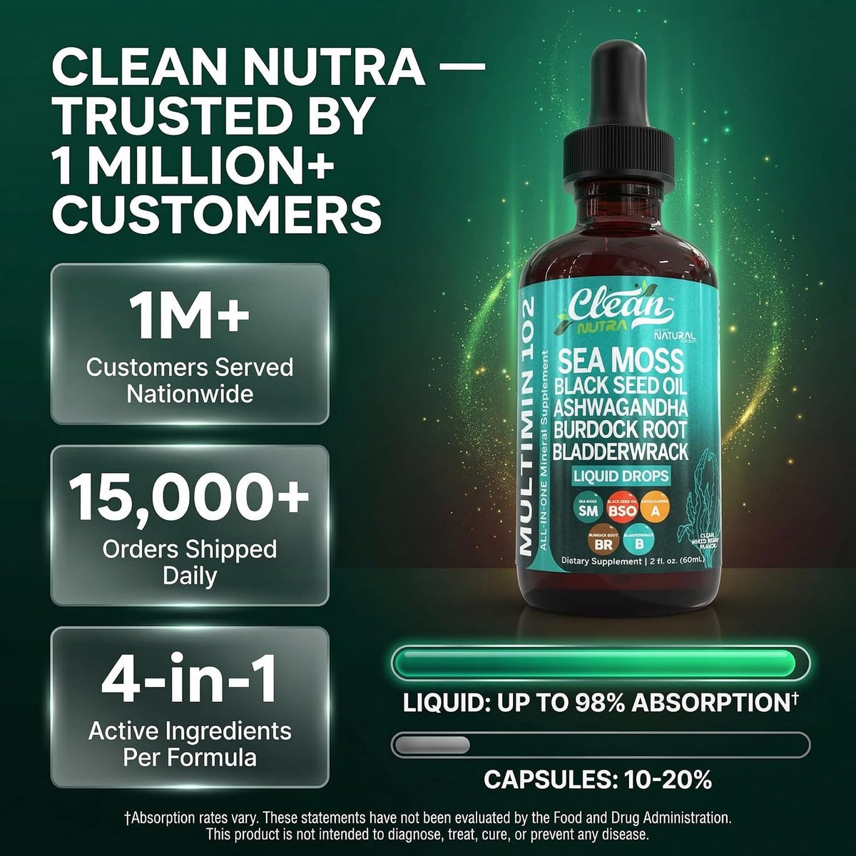 Clean Nutra Organic Sea Moss Drops Supplement | Black Seed Oil, Ashwagandha, Burdock Root & Bladderwrack - Multimineral – Image 8