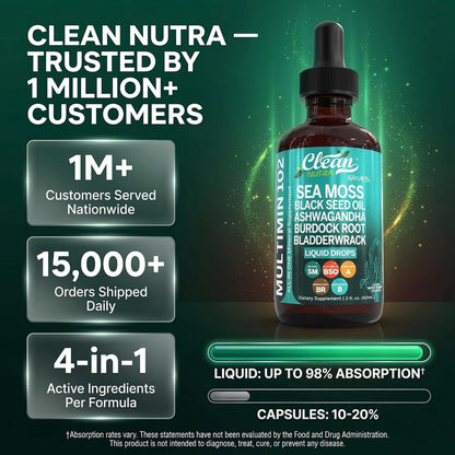 Clean Nutra Organic Sea Moss Drops Supplement | Black Seed Oil, Ashwagandha, Burdock Root & Bladderwrack - Multimineral – Image 8