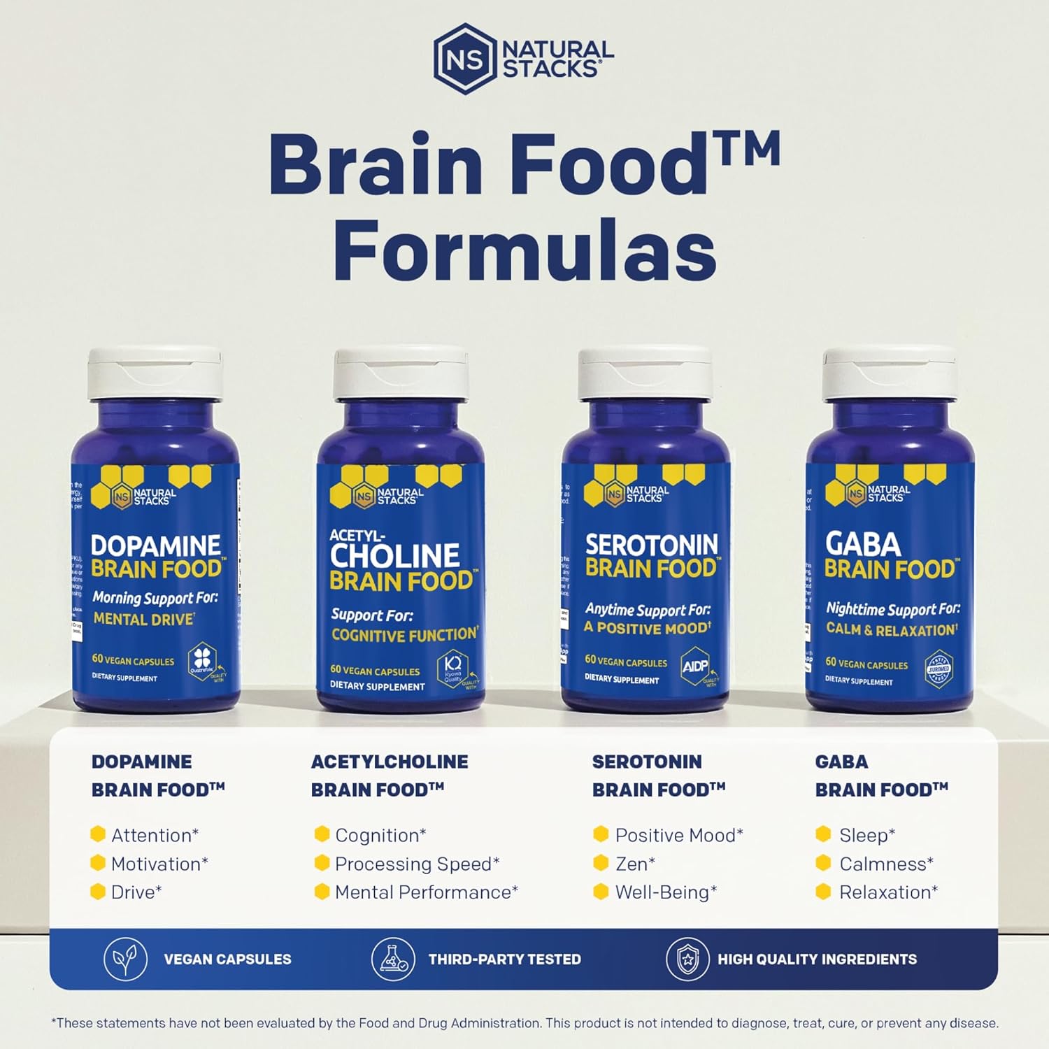 Serotonin Brain Food - 1250mg L-Tryptophan & 400mg Rhodiola Rosea Supplement - Mood Support with Magnesium Glycinate & Zinc - 60 Capsules - görsel 6
