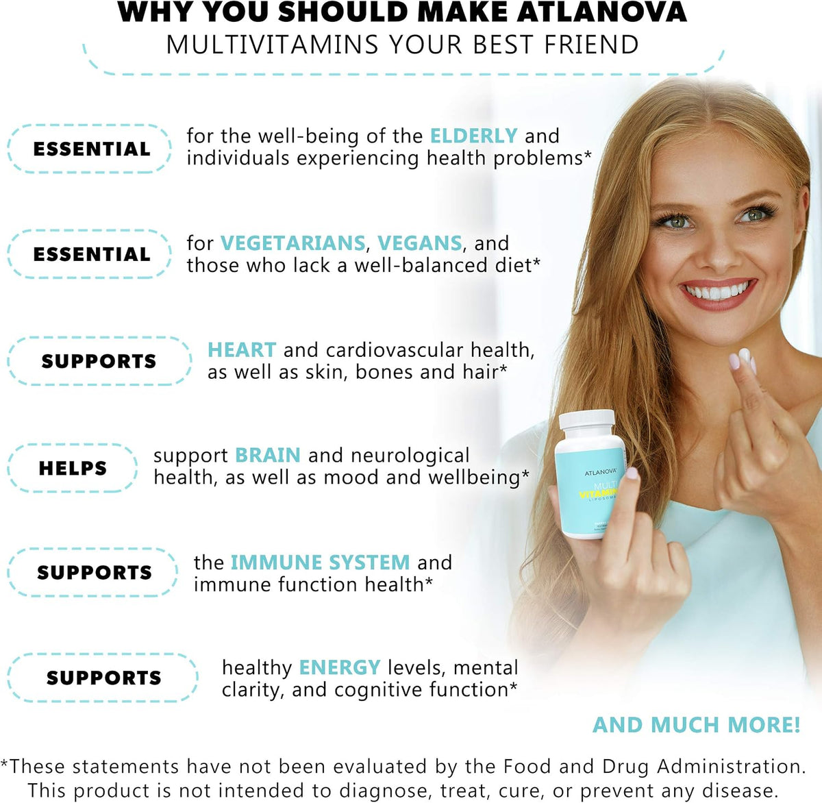ATLANOVA True Liposomal Multivitamin Multimineral Supplement - 30 Capsules – Image 4