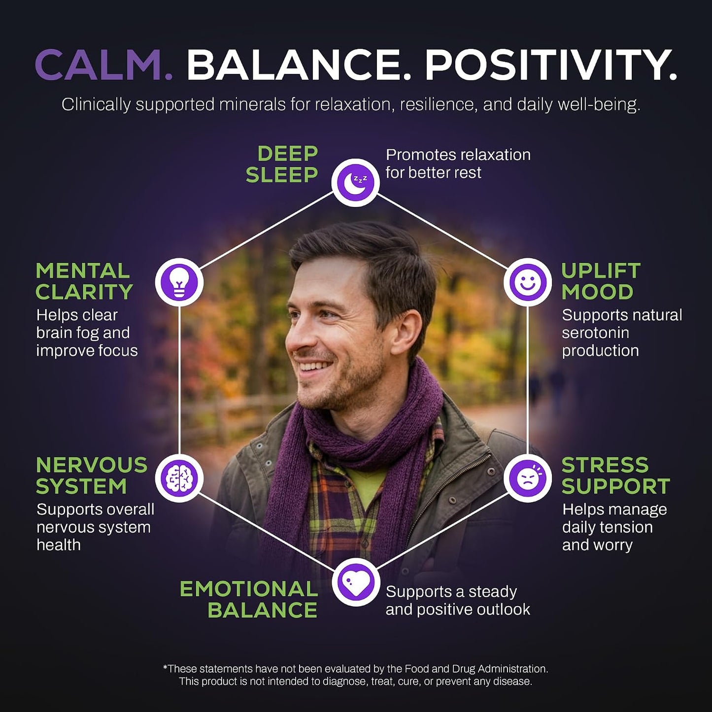 Upgraded Formulas Mood Supplement - Calm and Uplifted, 60 mL - görsel 3