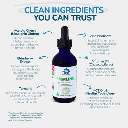 1Q Kids’ All-in-One Health Kit | Focus, – Clean Ingredients: Look for supplements free from gluten, dairy, soy, – Image 5