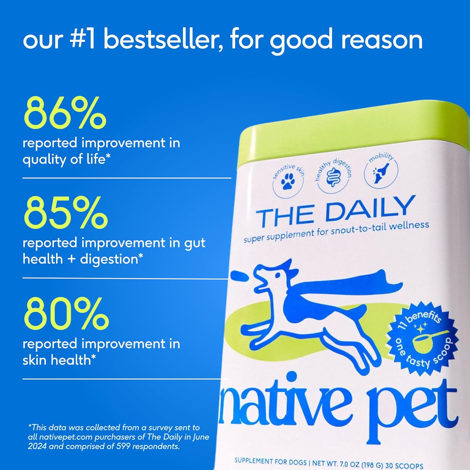 Native Pet The Daily: 11-in-1 Dog Multivitamin Powder for Aussie Dogs - görsel 6