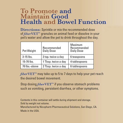 FiberVet - Fibre Supplement for Dogs and Cats