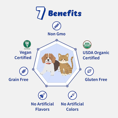 Branvine Probiotics Liquid for Cats and Dogs - 6 Strains with Prebiotics and Dry Yeast (60 ml)