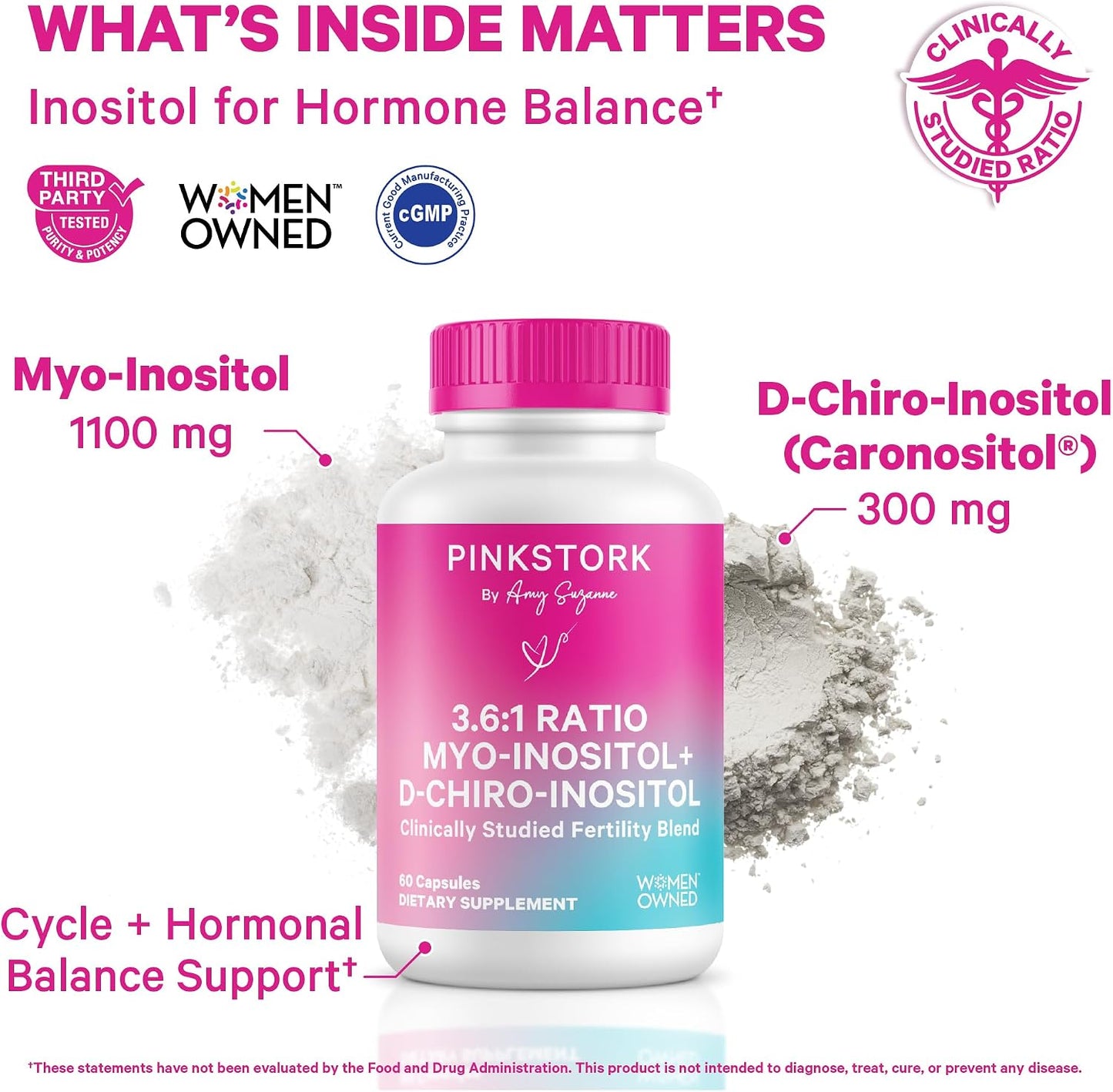 Pink Stork Myo-Inositol & D-Chiro Inositol Supplement - 3.6:1 Blend for Hormone Balance and Fertility Support - 60 Capsules - görsel 2