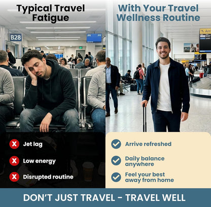 TravelVita Natural Travel Pills – Support – Immune Support: Vitamin C, Zinc, Elderberry, and Echinacea work – Image 8