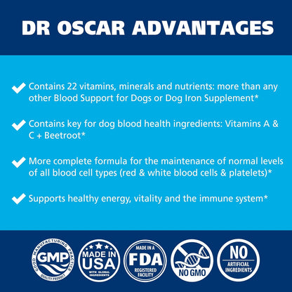 3in1 Blood Aid, Immunity & Energy for Dogs – Iron Supplement with 22-in-1 Formula, 120 Tablets