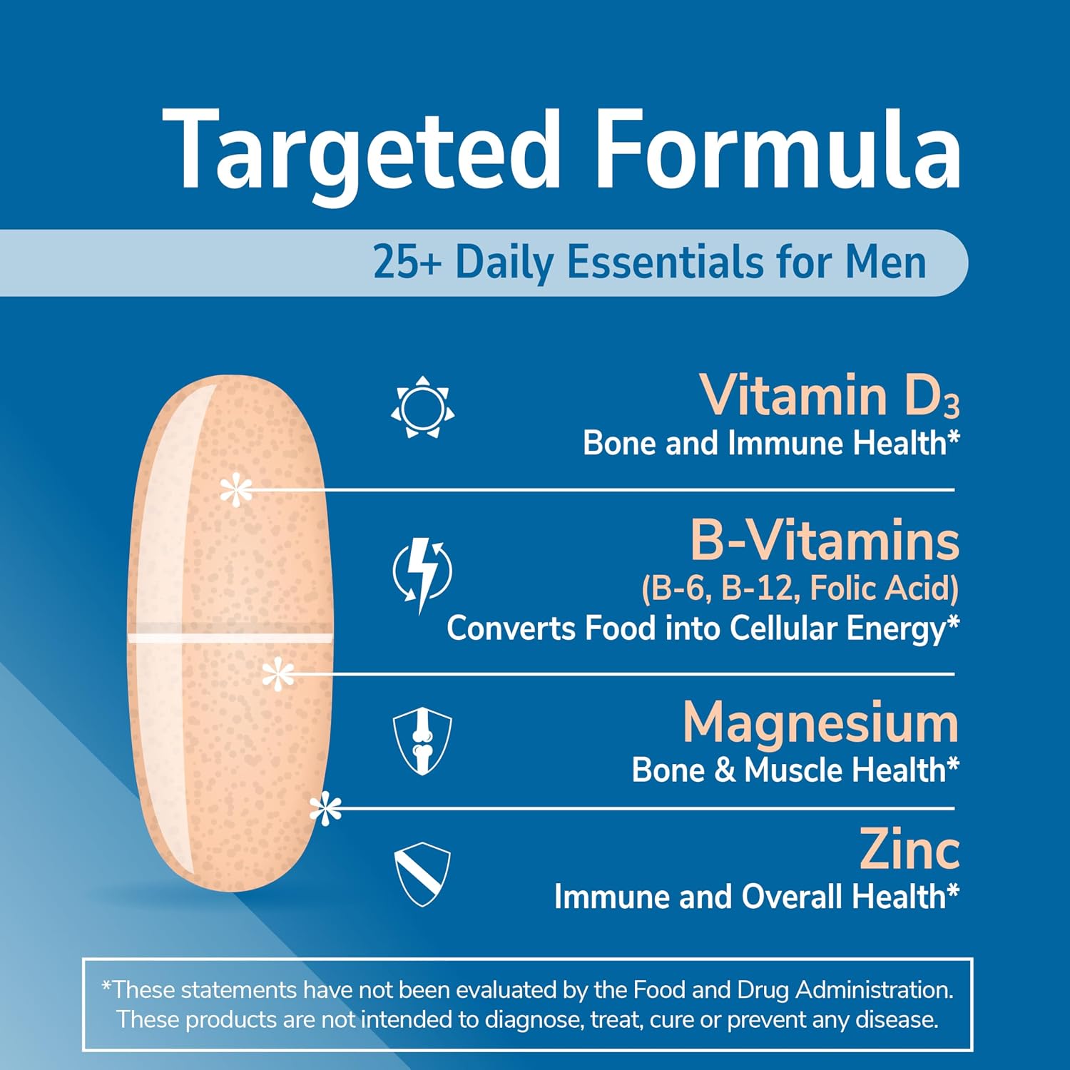 21st Century Sentry Men Multivitamin, 120 Tablets - görsel 3