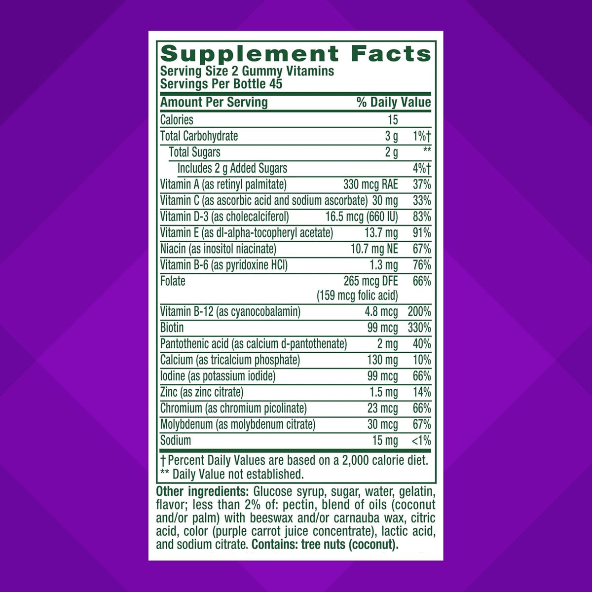 vitafusion GLP-1 Support Multivitamin, – Energy Metabolism: Six B vitamins—including B12, B6, and – Image 3