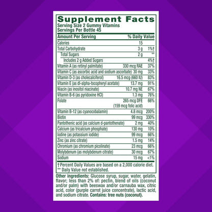 vitafusion GLP-1 Support Multivitamin, – Energy Metabolism: Six B vitamins—including B12, B6, and – Image 3