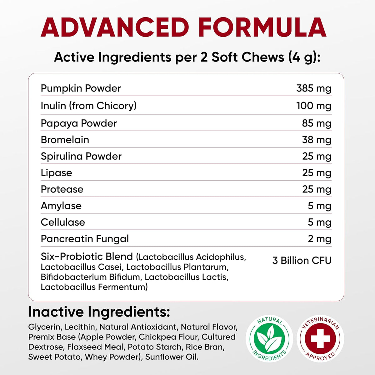 Pawzitive Pets Probiotics for Dogs - – Allergy Relief: While not a , probiotics may help manage food or seasonal – Image 8