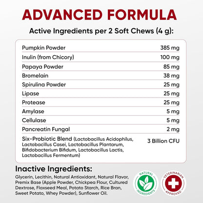 Pawzitive Pets Probiotics for Dogs - – Allergy Relief: While not a , probiotics may help manage food or seasonal – Image 8