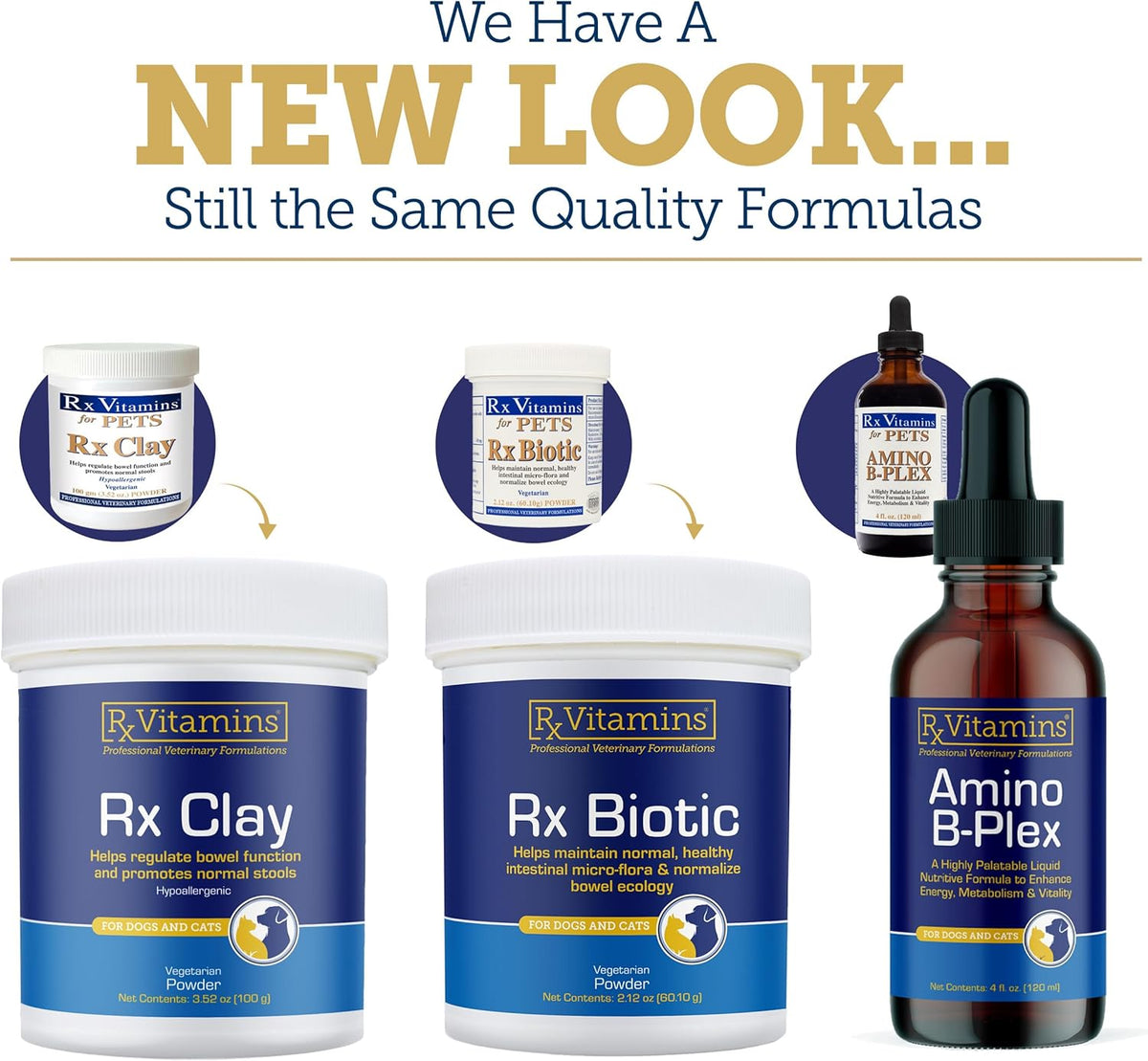 Rx Vitamins LiquiCarn - Pure L-Carnitine for Dogs and Cats, Bacon-Liver Flavour, 4 oz – Image 8