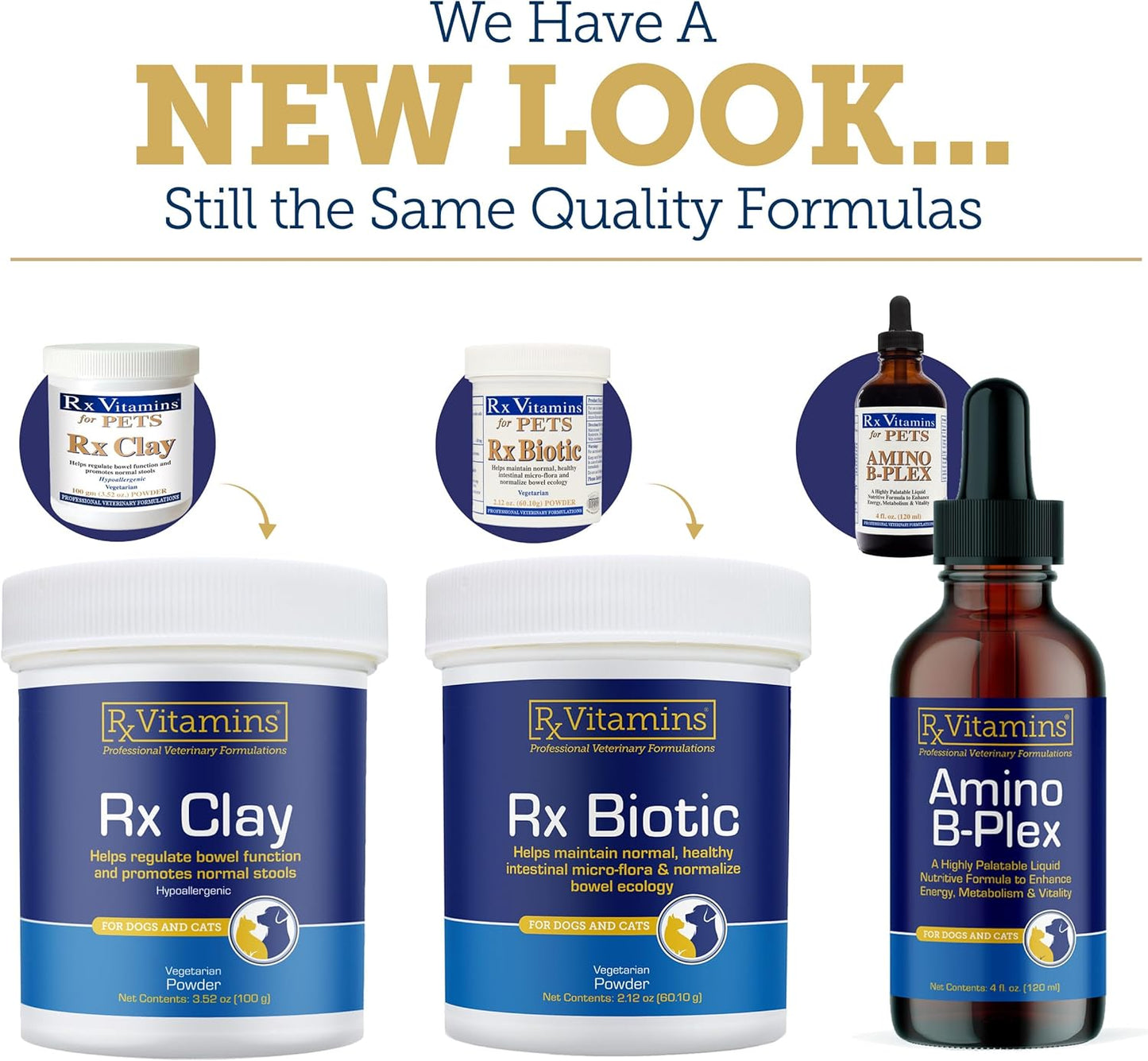 Rx Vitamins Colostrum for Dogs & Cats - Whole Bovine Colostrum Powder - Immune & Digestive Health - 3.52 oz (100g) - görsel 2
