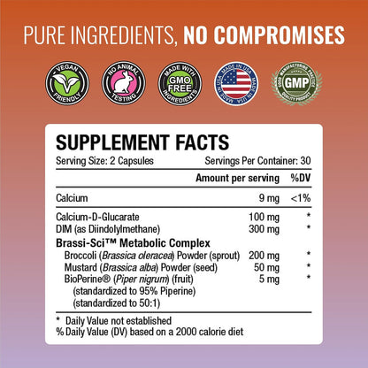 Approved Science DIM - Estrogen Metabolism Support - DIM, Broccoli Sprout, Mustard Seed, Calcium, BioPerine - Vegan - 360 Capsules