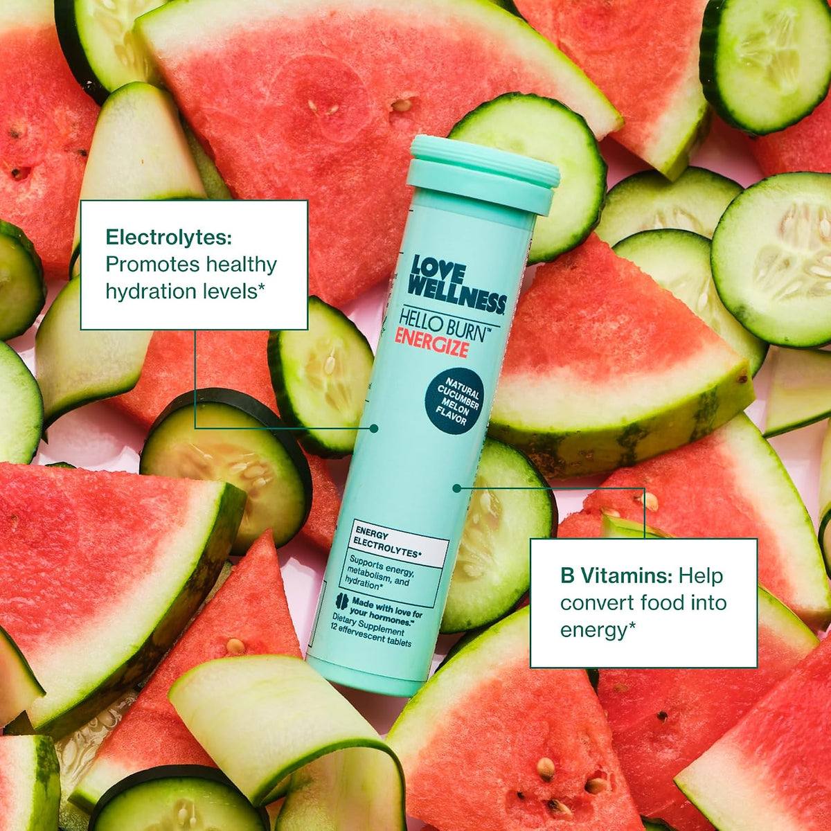 Love Wellbeing Hello Burn Energise | – Women's's Health Focus: Love Wellbeing products are developed by doctors – Image 5