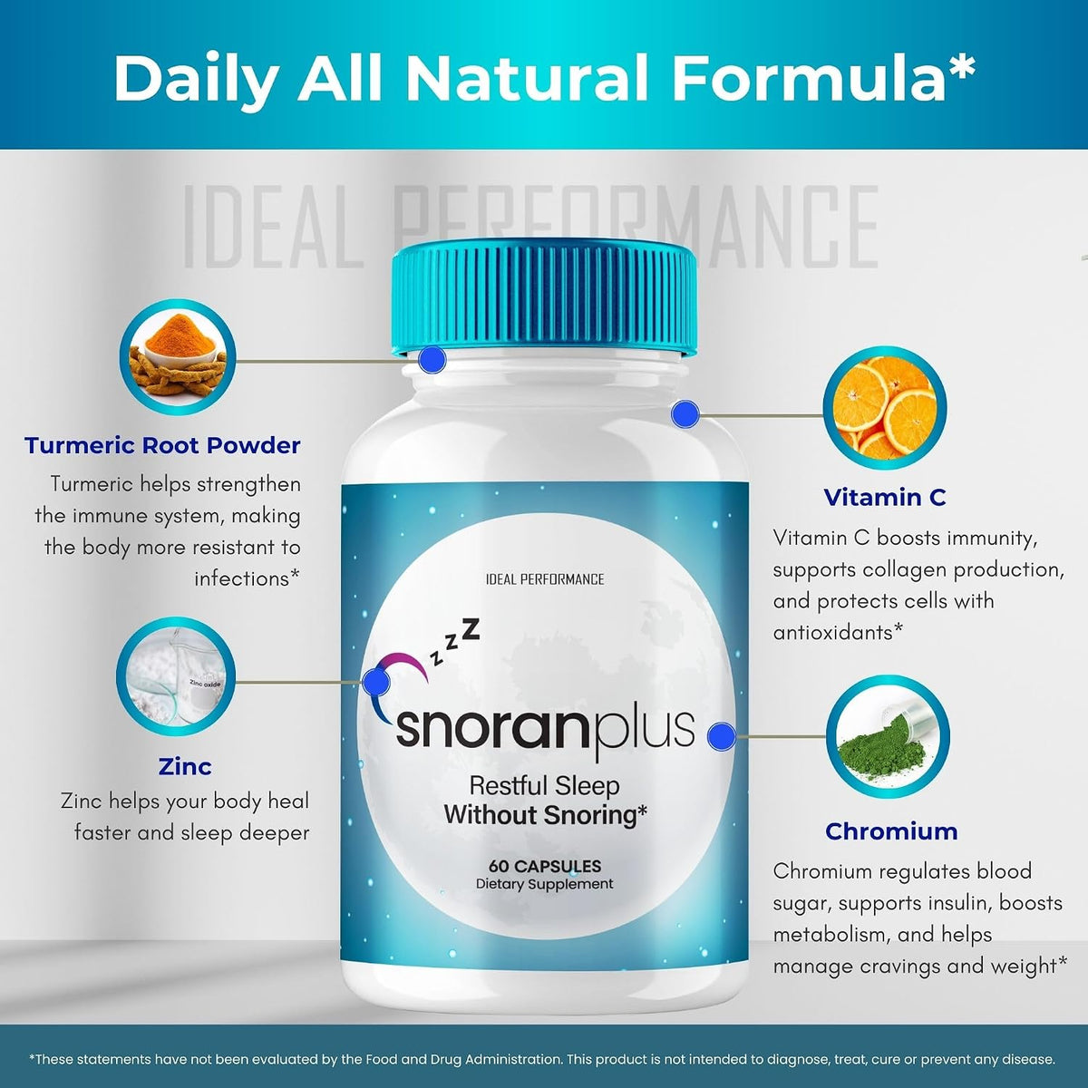 Snoran Plus Capsules – Natural Supplement for Snoring Reduction (60 Capsules) – Image 7
