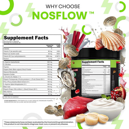 NosFlow Nitric Oxide Supplement for Men and Women's