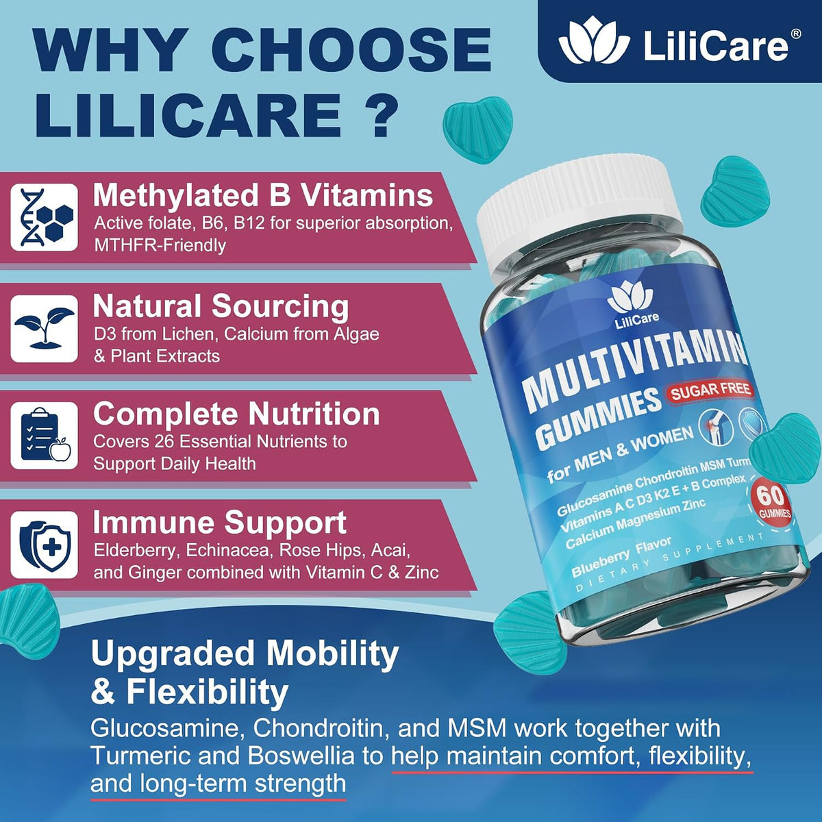 LILICARE Men's & Women's's Sugar-free – Magnesium Glycinate: A highly bioavailable form of magnesium that promotes – Image 4