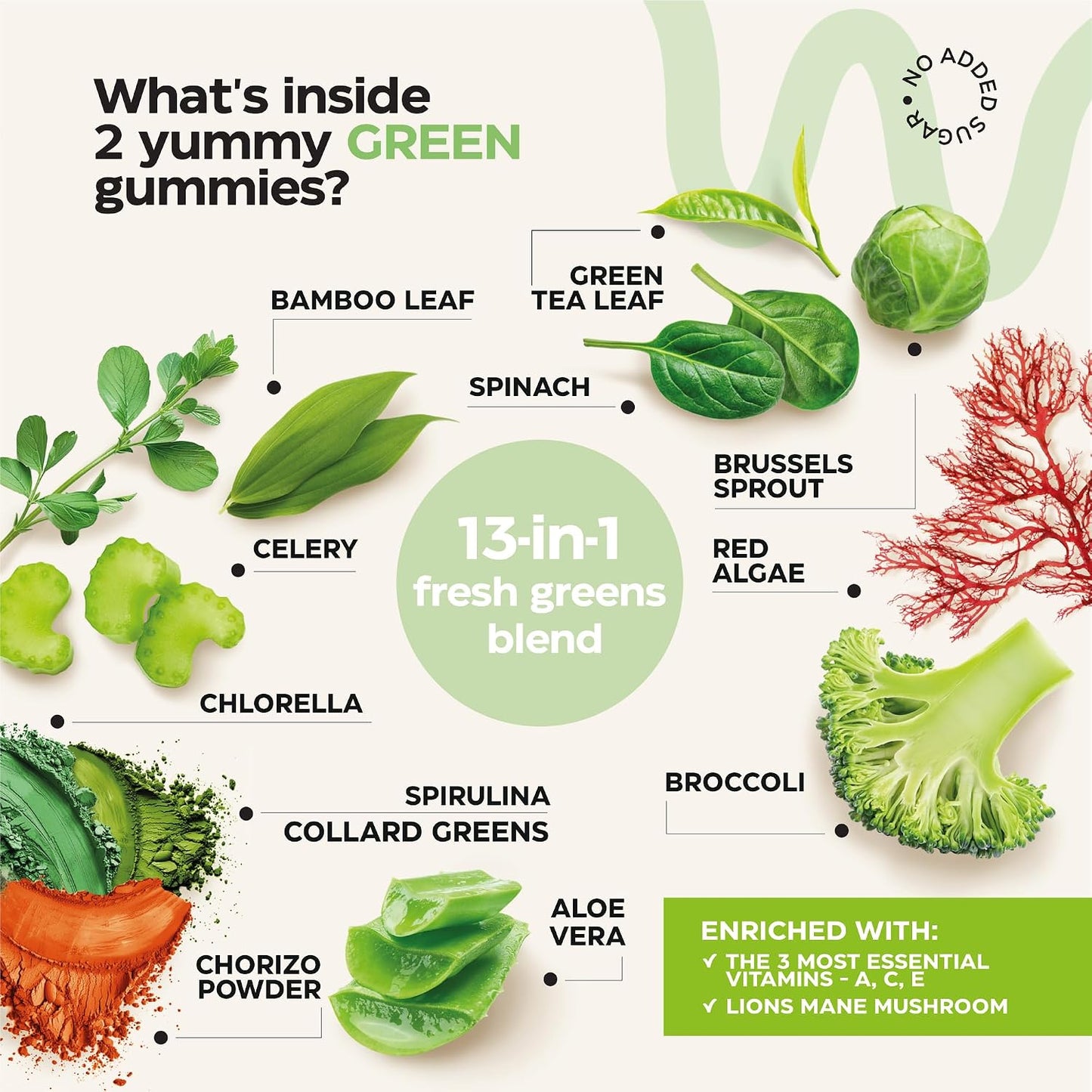 Super Greens + Super Fruits Gummies – 120 Gummies (2-Pack) – Sugar-free, Vegetarian, Non-GM - görsel 4