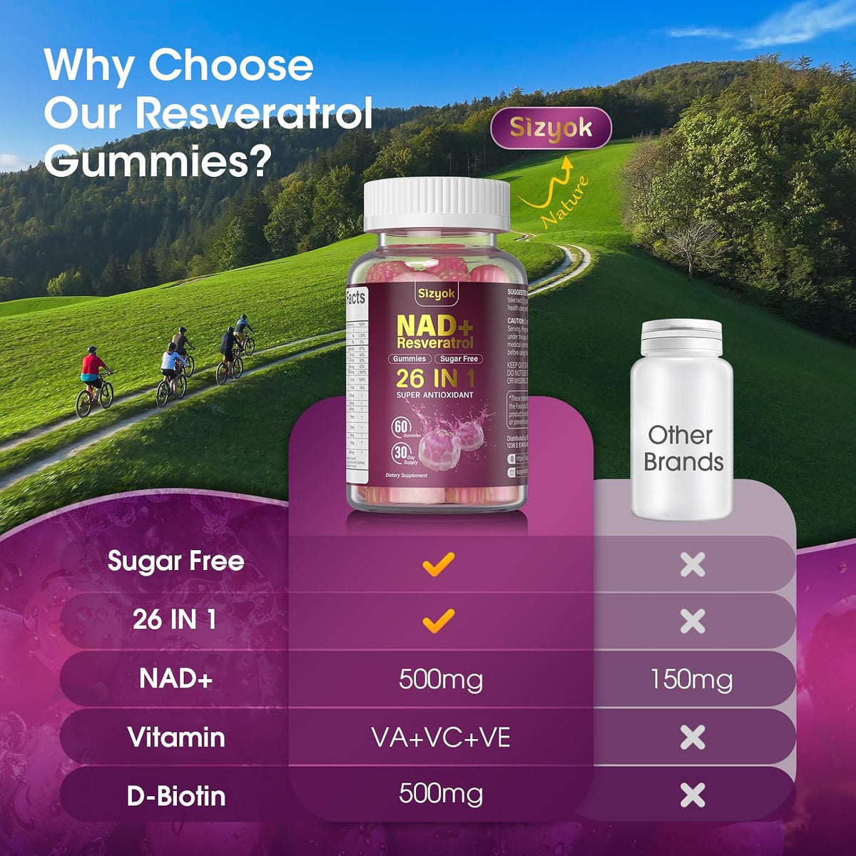 NAD Resveratrol Gummies for Women's - – Zinc and B Vitamins : Essential for immune function, energy production, – Image 6
