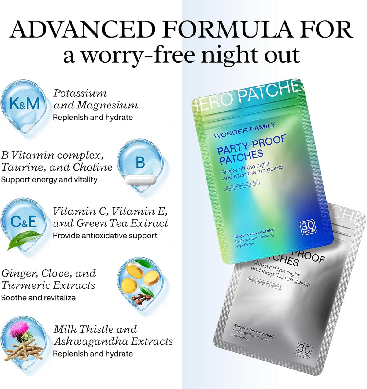 WONDER FAMILY Recovery Patches for Women's & Men – Clear Mornings After Parties and Nights Out – Contain Vitamins A, C, D, – Image 3
