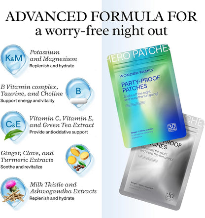 WONDER FAMILY Recovery Patches for Women's & Men – Clear Mornings After Parties and Nights Out – Contain Vitamins A, C, D, – Image 3