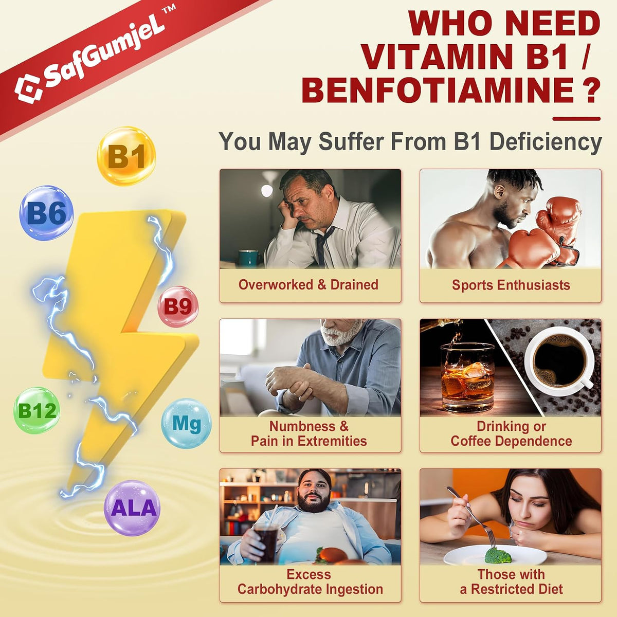 Vitamin B1 (Benfotiamine) Gummies 500mg – B Complex with B6, B12, Magnesium – Vegan, Sugar-free, 60 Count – Image 7