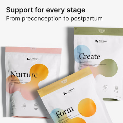 Create for Women's | IVF-Doctor Formulated Fertility Gummy | 600mg CoQ10 + 27mg Iron + 1200mcg Folic Acid | Preconception & – Image 7