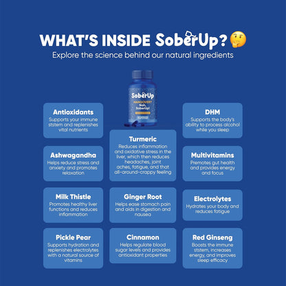 SoberUp Recovery Boost – Hydration, – Brand Reputation: Check the manufacturer's track record for quality and – Image 4