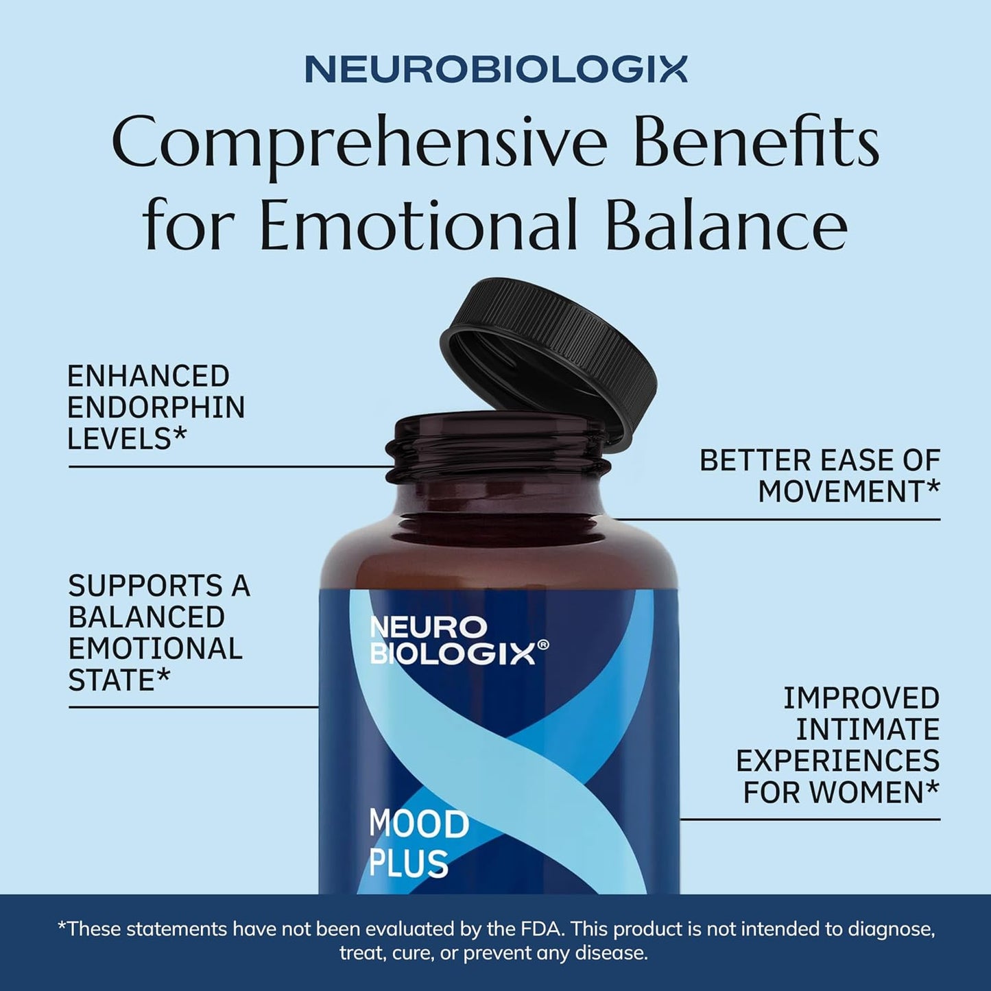 Neurobiologix Mood Plus – Mood & Stress Support with GABA, 5-HTP, Ashwagandha, Magnesium & Chamomile (60 Capsules) - görsel 8