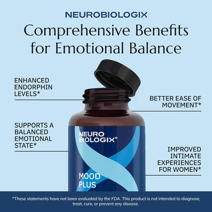 Neurobiologix Mood Plus – Mood & Stress Support with GABA, 5-HTP, Ashwagandha, Magnesium & Chamomile (60 Capsules)