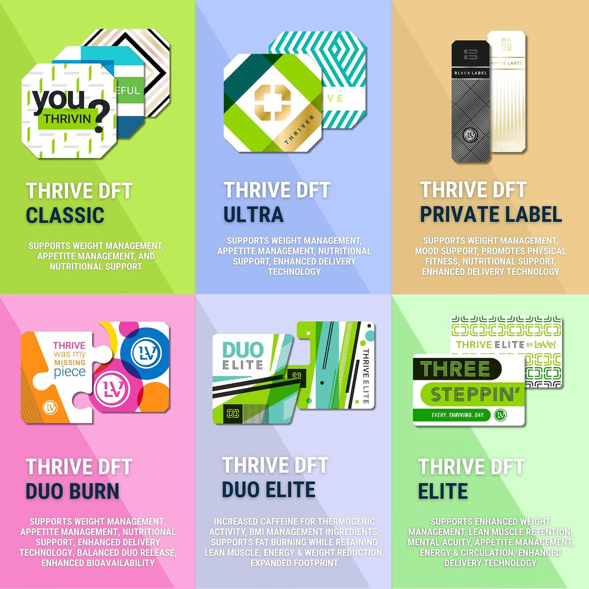 Thrive DFT Wellbeing Patches | Dermal Fusion – Comfortable and Lightweight: Breathable patches designed for – Image 8