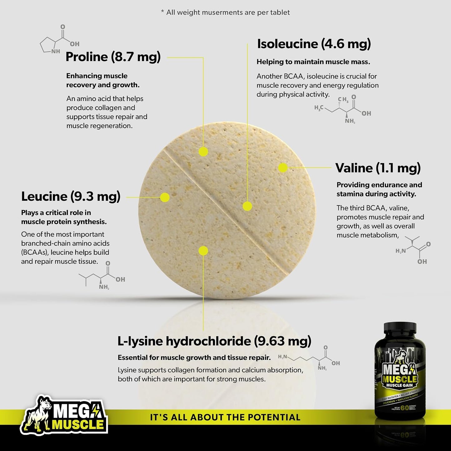 PETBEING Mega Muscle for Dogs - Daily Chewable Multivitamin Tablets, Chicken Flavour, 60 Count - görsel 2