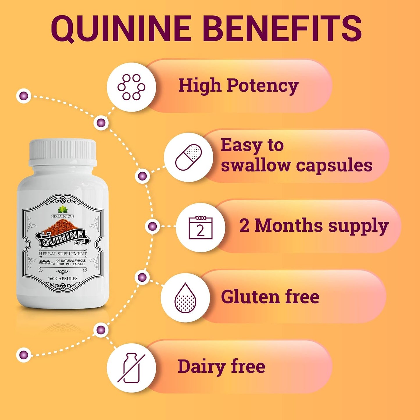HERBALICIOUS Quinine Capsules - Cinchona Officinalis Bark Supplement for Leg Cramps & Digestive Health, 500mg, 160 Capsules - görsel 5