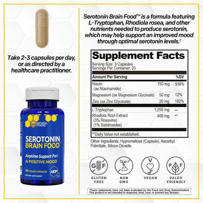 Serotonin Brain Food - 1250mg L-Tryptophan & 400mg Rhodiola Rosea Supplement - Mood Support with Magnesium Glycinate & Zinc - 60 Capsules