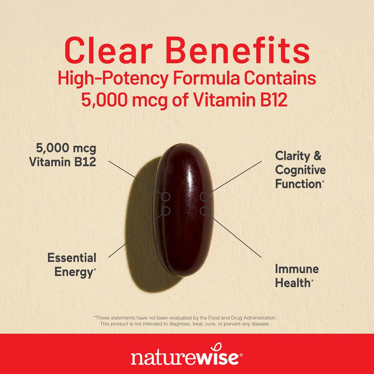 NatureWise Vitamin B12 5000 mcg - Extra – 5000 mcg vitamin B12 per softgel – Image 5