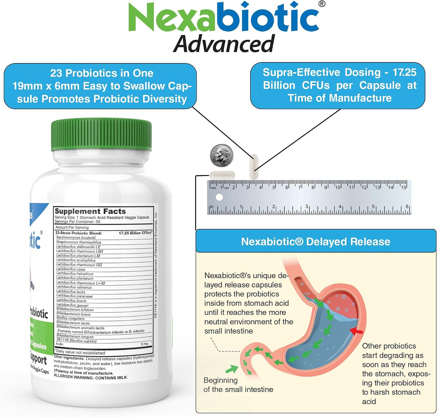 DrFormulas Nexabiotic 23 Multi Probiotic for Women and Men - görsel 4