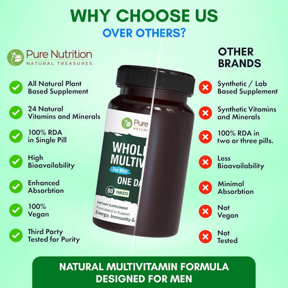 Pure Nutrition Wholefood Multivitamins for Men | 90 Tabs | One-A-Day | 100% RDI | 24 Natural Vitamins and Minerals | All Natural Plant Based Men's Multivitamin | 3-Month Supply