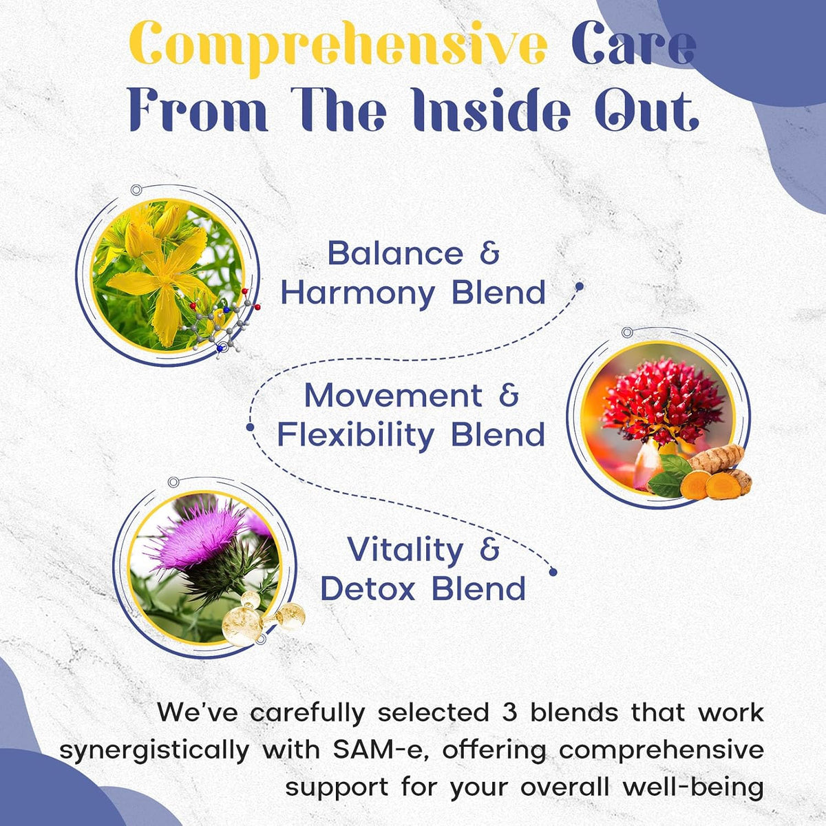 800 mg SAM-e Supplement for Brain, Mood, – 5-HTP: A natural precursor to serotonin, supporting mood and sleep – Image 3