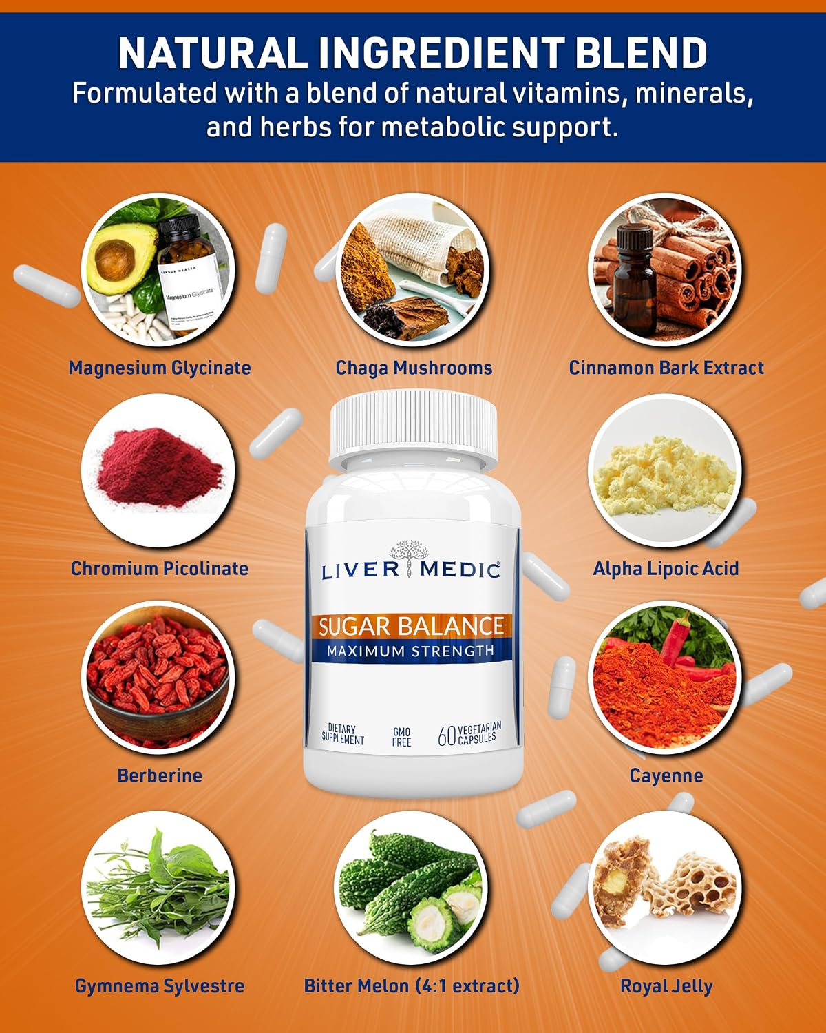 Liver Medic Blood Sugar Complex Supplement – – Chromium – An essential trace mineral that helps the body – Image 3