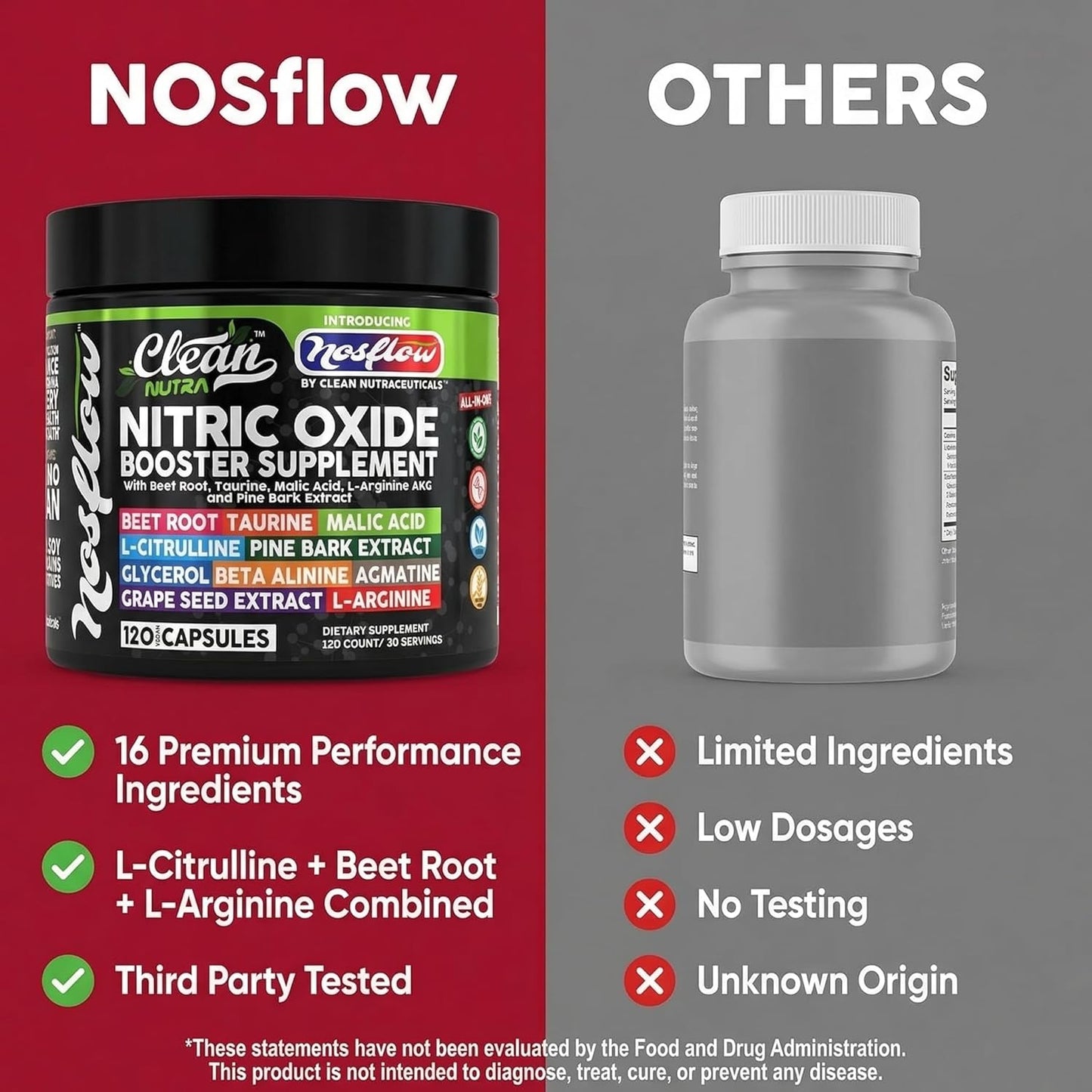 NosFlow Nitric Oxide Supplement for Men and Women's - görsel 7
