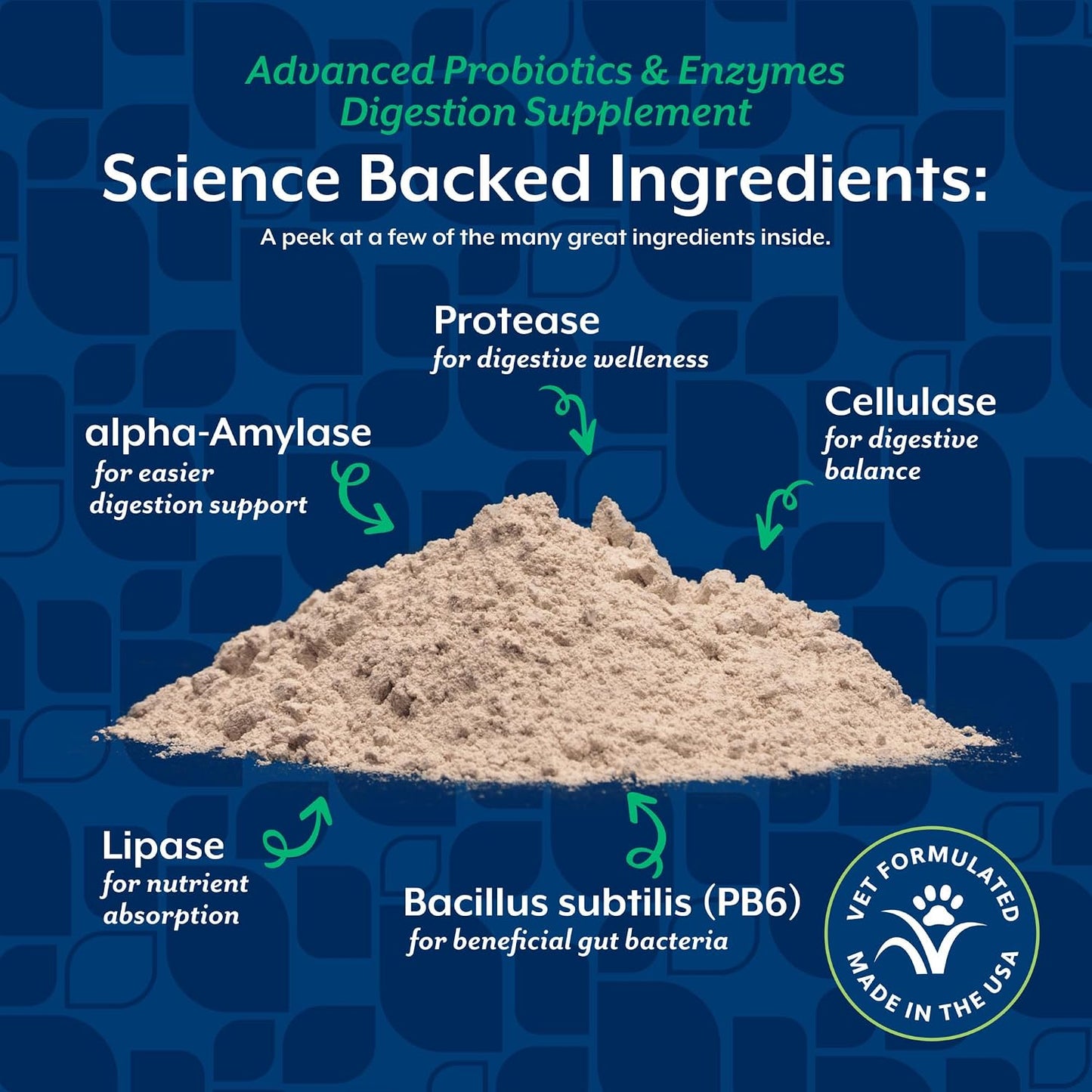 NaturVet Advanced Probiotics & Enzymes – Plus Vet Strength PB6 Probiotic for Dogs & Cats (227 g) - görsel 5