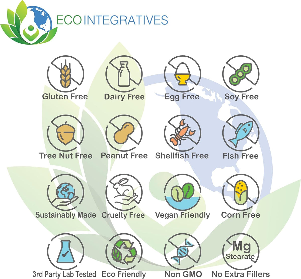 EcoIntegratives B2-400 Pure Riboflavin – – Pharmacal-grade manufacturing – Image 4