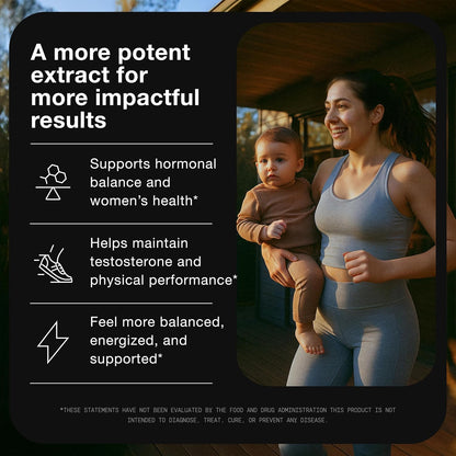 Toniiq Fenugreek Capsules - Ultra High Potency 20:1 Extract with 70% Saponins - 60 Capsules
