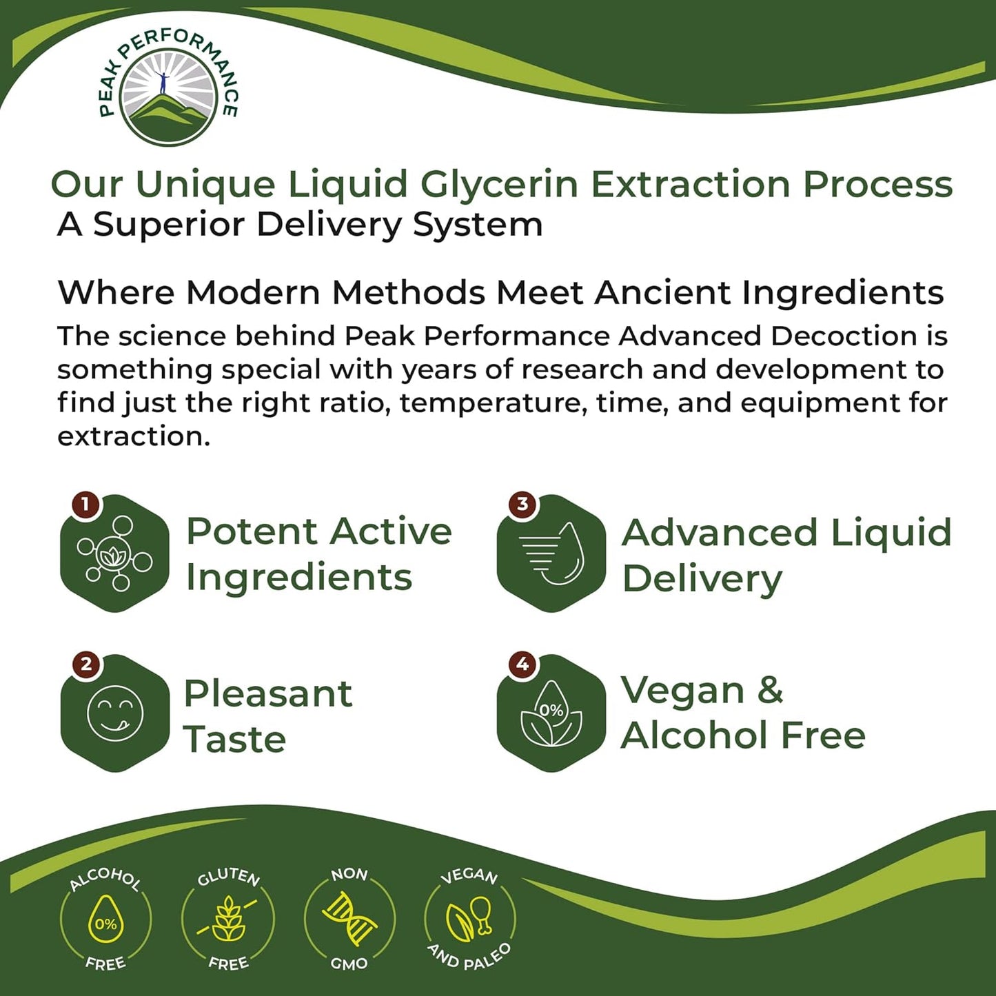 Peak Performance Certified Organic Burdock Root Liquid Drops - Vegan, Gluten free, Non-GM - 60 mL - görsel 4
