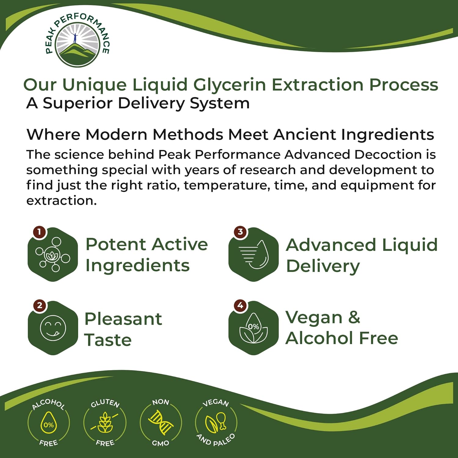 Peak Performance Certified Organic Burdock Root Liquid Drops - Vegan, Gluten free, Non-GM - 60 mL - görsel 4